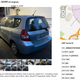Image for article titled Honda Fits Are Not That Expensive
